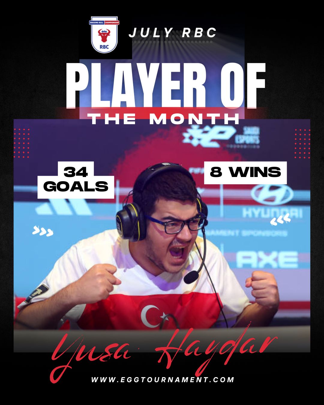 RB MANAGER OF THE MONTH JULY